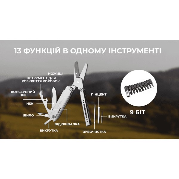 Фото - Мультитул Roxon M3